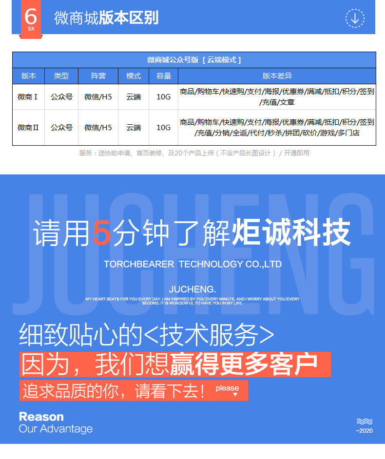 H5公眾號微商城_5